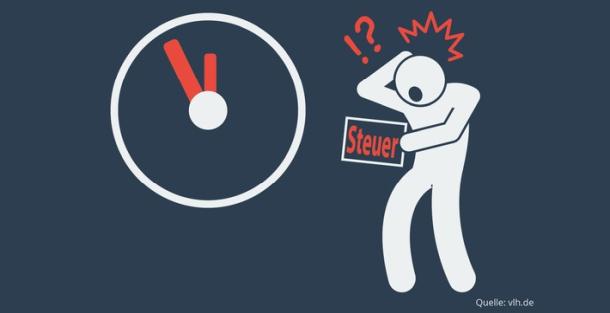 Stichtag 31. Juli- Wer die Steuererklärung zu spät abgibt, muss zahlen