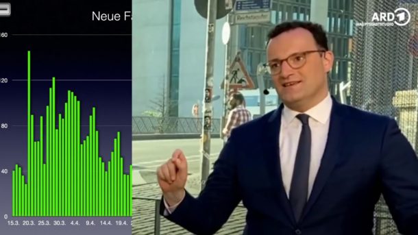 Bodo Schiffmann- Es gibt keine zweite Welle- es gab keine erste Welle