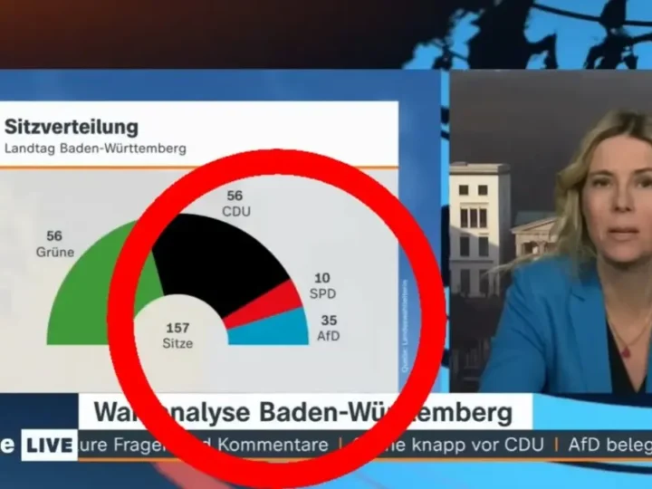 ZDF-Fehler belastet wieder Vertrauen